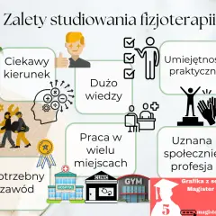 Fizjoterapia po studiach: ścieżki kariery, zarobki i specjalizacje
