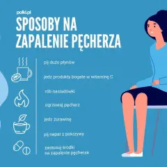 Ból pęcherza: Szybka ulga domowe sposoby i leki OTC