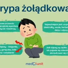 Jelitówka: Leki bez recepty, probiotyki i dieta. Co naprawdę działa?