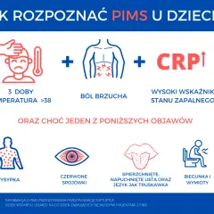 Ból brzucha u 3 latka: Co podać? Kiedy do lekarza?