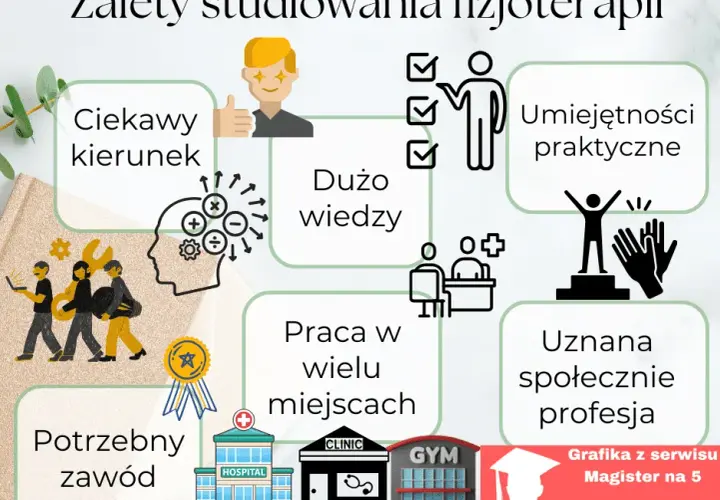 Fizjoterapia po studiach: ścieżki kariery, zarobki i specjalizacje