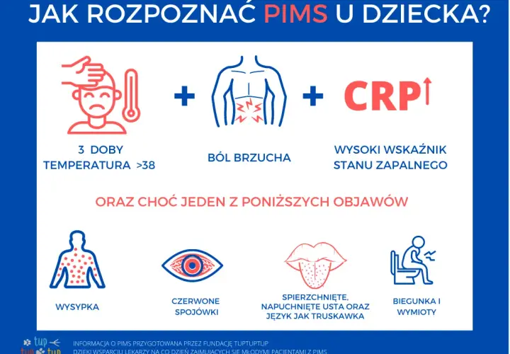 Ból brzucha u 3 latka: Co podać? Kiedy do lekarza?