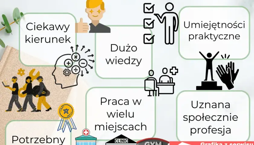 Fizjoterapia po studiach: ścieżki kariery, zarobki i specjalizacje