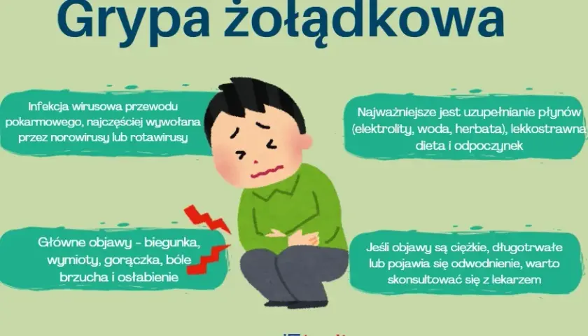 Jelitówka: Leki bez recepty, probiotyki i dieta. Co naprawdę działa?