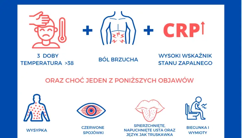 Ból brzucha u 3 latka: Co podać? Kiedy do lekarza?