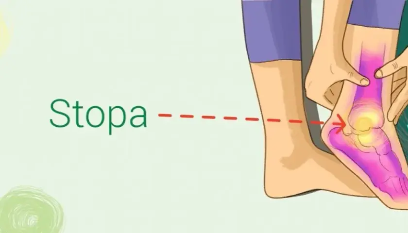 Skręcona kostka i opuchlizna: Jak długo trwa i co naprawdę pomaga?