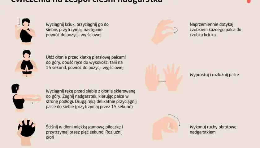 Ćwiczenia na zespół cieśni nadgarstka: rozciąganie palców, dłoni i nadgarstków. Pomaga to w łagodzeniu objawów i poprawie komfortu, jak spać bez bólu.