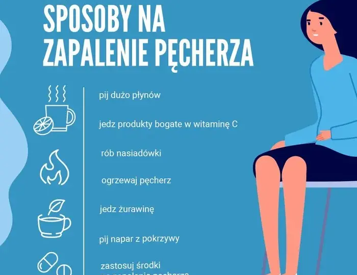 Ból pęcherza: Szybka ulga domowe sposoby i leki OTC