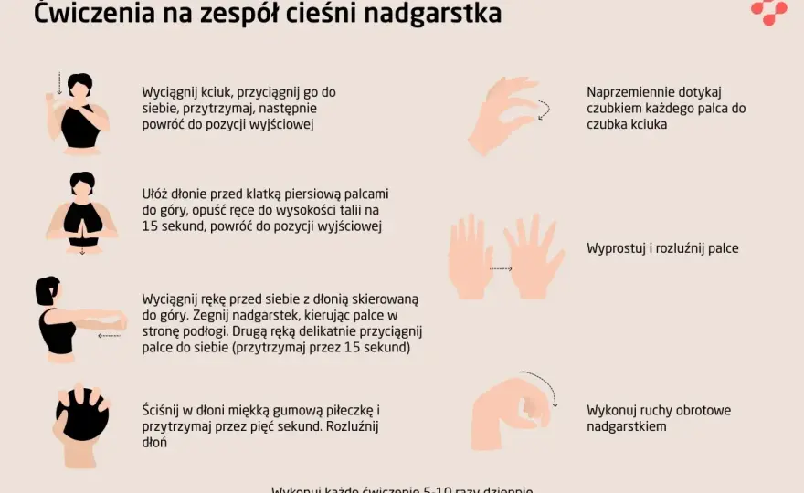 Cieśń nadgarstka w nocy - jak spać, by mniej drętwiała dłoń?