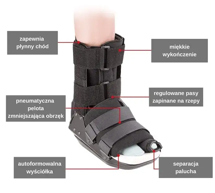 buty po operacji haluksa szeroki prz&oacute;d miękkie materiały