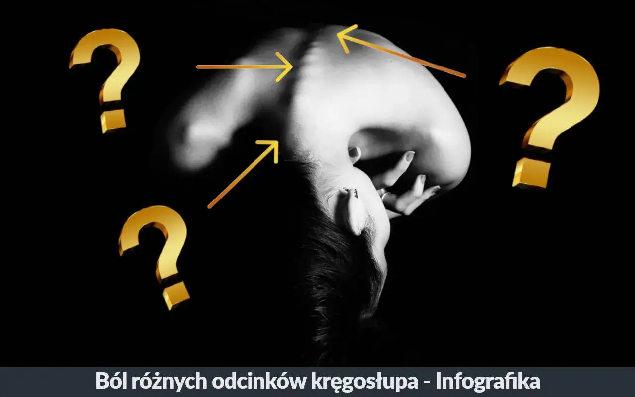 różne przyczyny bólu kości infografika